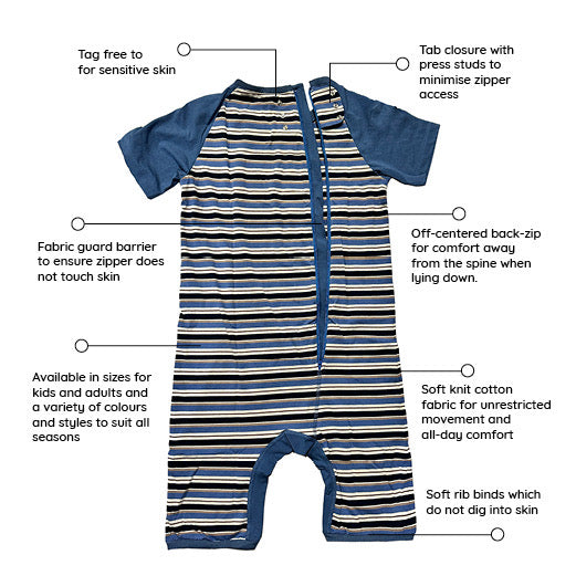Why our Back-Zip Wonsie is a Game-Changer for Comfort & Care