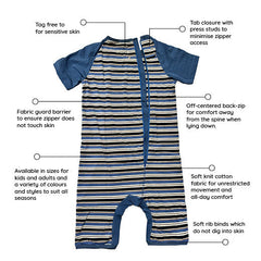 Why our Back-Zip Wonsie is a Game-Changer for Comfort & Care